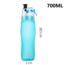 Load image into Gallery viewer, Water Spray Bottle 700ml